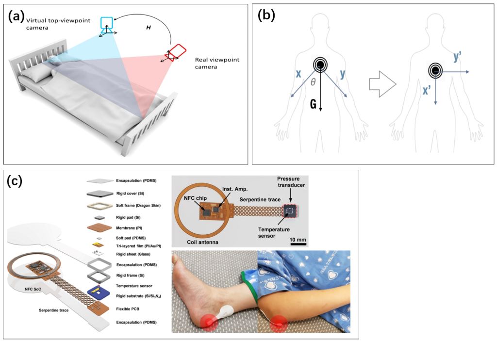 Baby Sleep Cycles and Patterns Explained