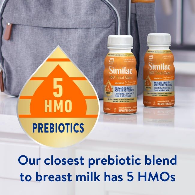 Pack of 24 Similac 360 Total Care Sensitive bottles, gentle and prebiotic-rich baby formula.