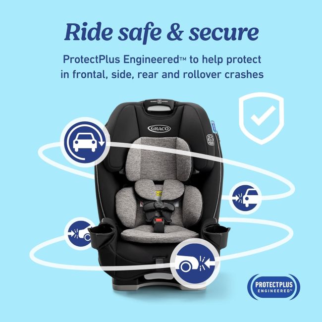 Graco SlimFit space-saving car seat for rear-facing, forward-facing, and booster use