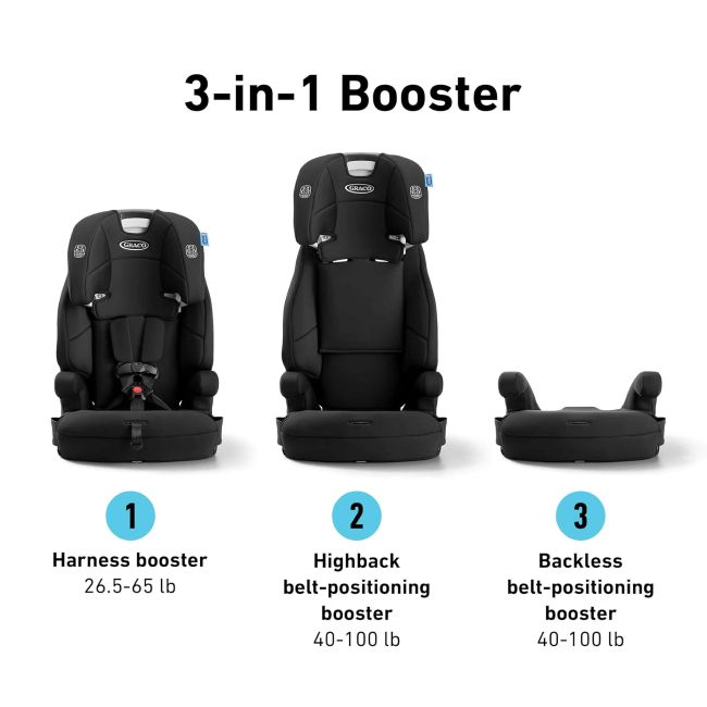 Graco Tranzitions 3-in-1 harness booster seat for growing children